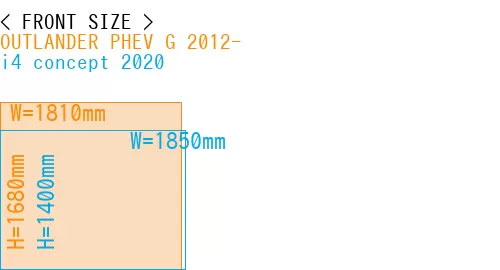 #OUTLANDER PHEV G 2012- + i4 concept 2020
